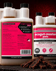 EcoGut Master – Liquid Probiotic & Gut Support for Dogs