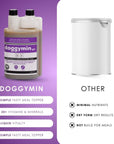Natural Canine Care | DoggyMin - Skin & Immune Support for Dogs - Camelus - Joint | Skeleton | Mobility | Skin Conditioning | Longevity | Fertility | Immunity