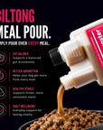 EcoGut Master – Liquid Probiotic & Gut Support for Dogs