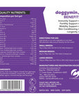 Flexcare & Doggymin (Joint & Skin Support For Dogs & Cats)