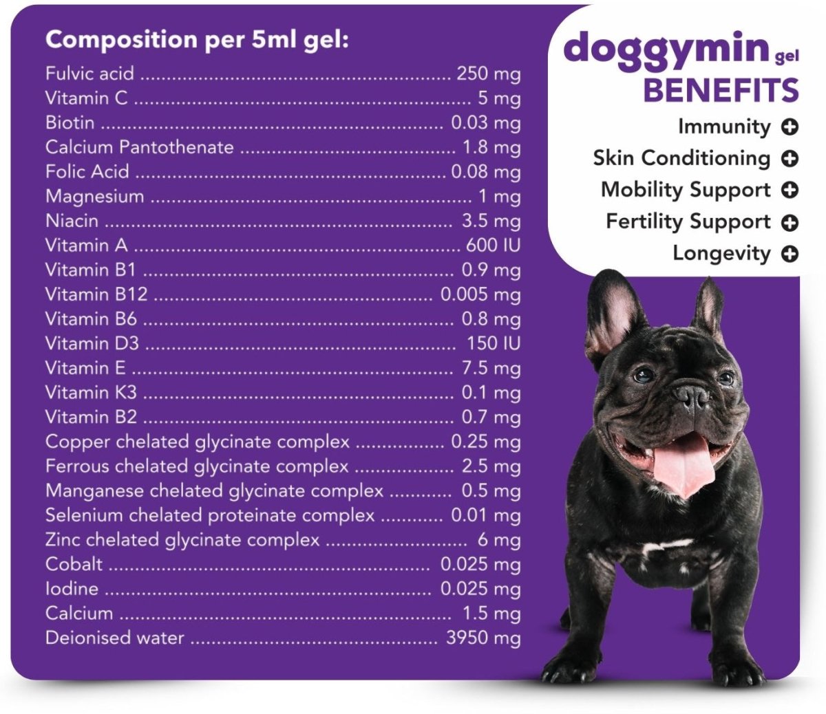 Doggymin (Skin &amp; Immunity Support For Dogs) - Camelus - Skin Conditioning | Longevity | Mobility | Fertility | Immunity