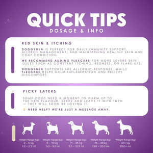 Natural Canine Care | DoggyMin - Skin & Immune Support for Dogs - Camelus - Joint | Skeleton | Mobility | Skin Conditioning | Longevity | Fertility | Immunity