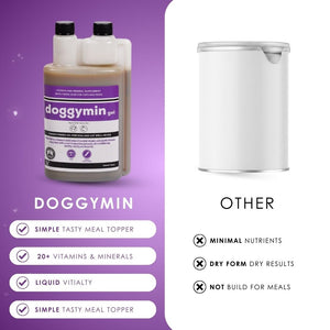 Natural Canine Care | DoggyMin - Skin & Immune Support for Dogs - Camelus - Joint | Skeleton | Mobility | Skin Conditioning | Longevity | Fertility | Immunity