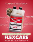 FlexCare (Joint & Movement Support For Dogs) - Camelus - Joint | Mobility | Inflammation | Pain | Discomfort