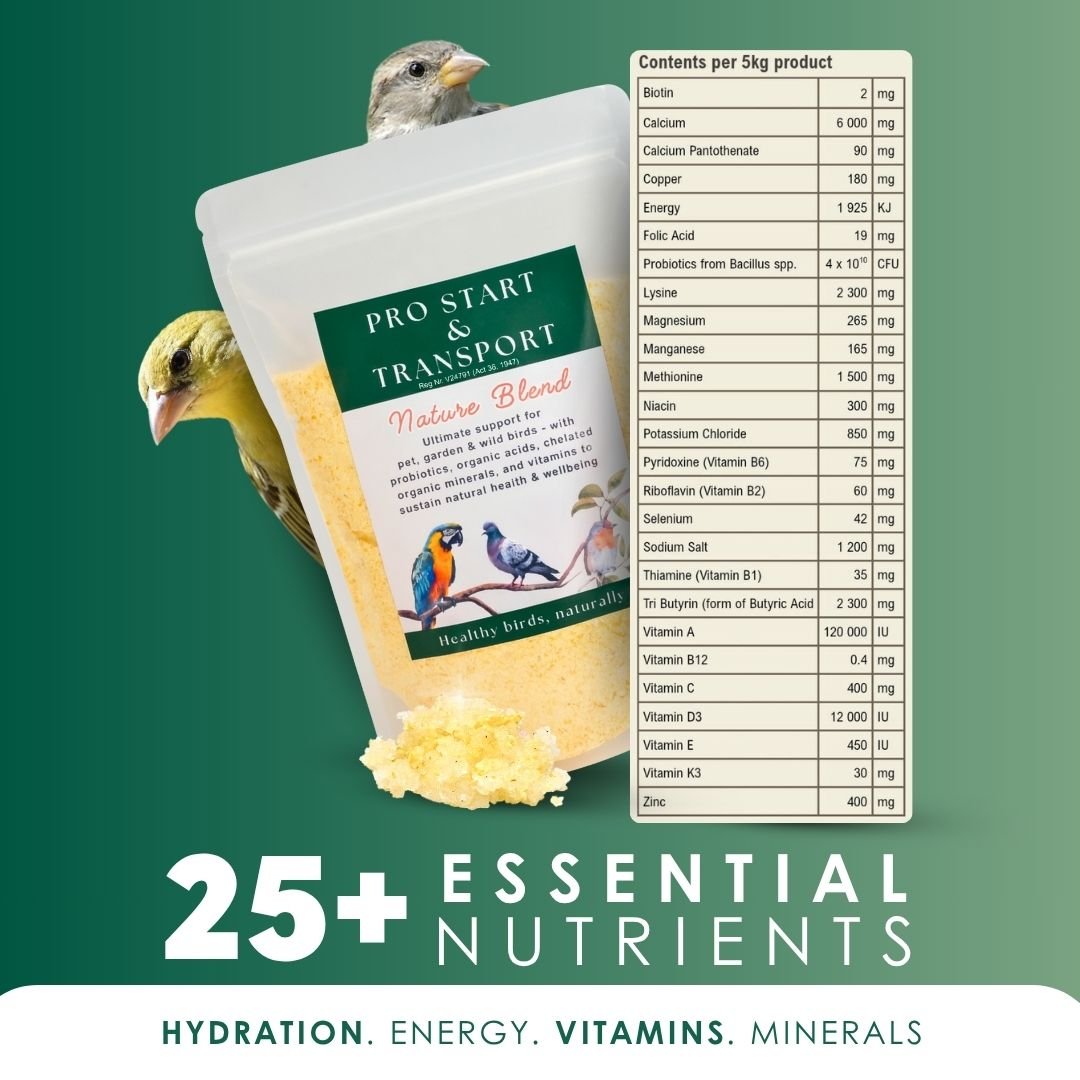 NEW! - Pro Start Nature Blend (25+ Nutrients for Pet &amp; Garden Birds) - Camelus - Feather Shine | Energy | Hydration | Immunity | Gut Health | Fertility