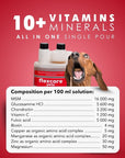 FlexCare (Joint & Movement Support For Dogs) - Camelus - Joint | Mobility | Inflammation | Pain | Discomfort
