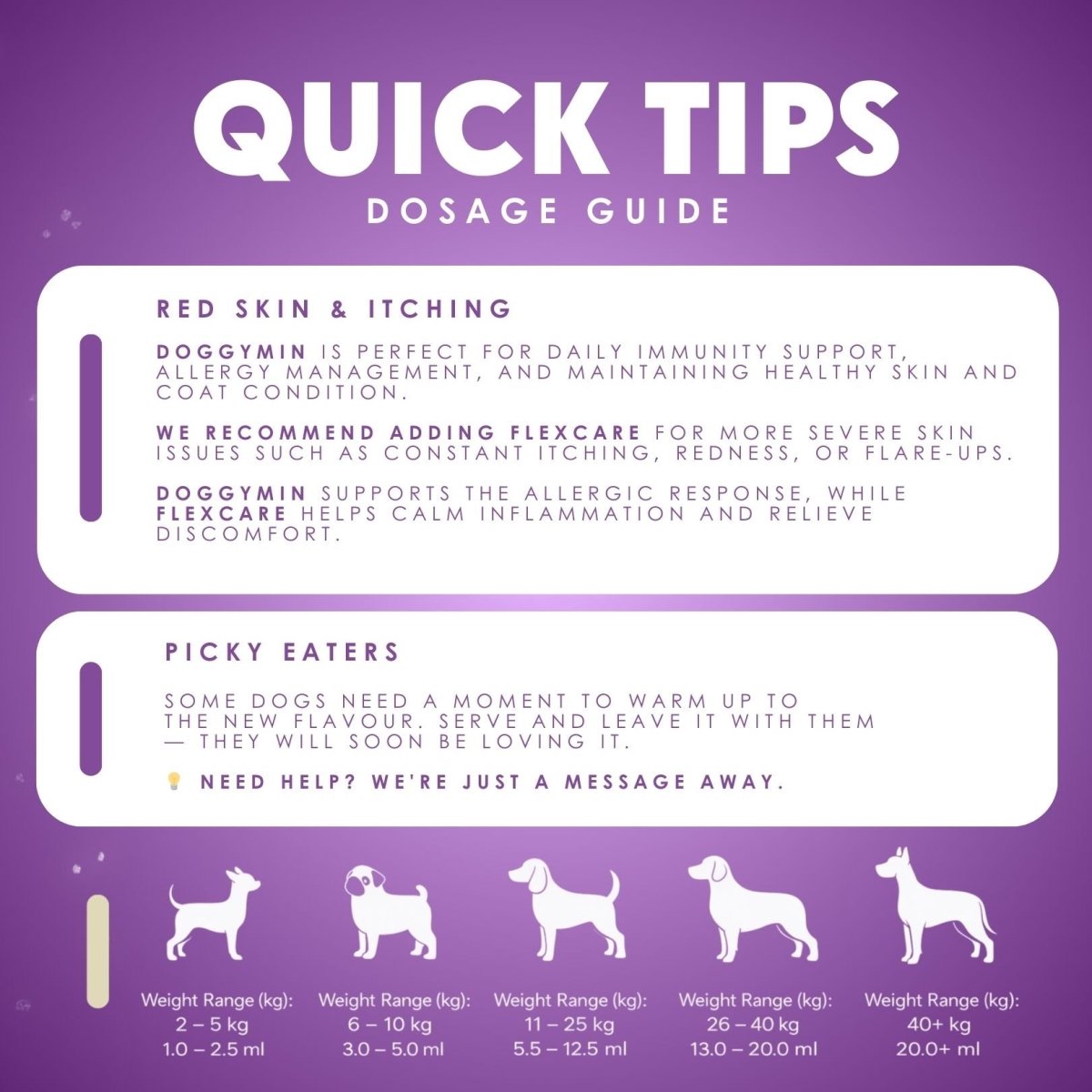 Doggymin (Skin & Immunity Support For Dogs) - Camelus - Skin Conditioning | Longevity | Mobility | Fertility | Immunity