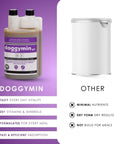 Doggymin (Skin & Immunity Support For Dogs) - Camelus - Skin Conditioning | Longevity | Mobility | Fertility | Immunity